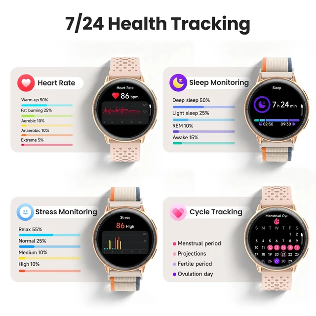 Alt view image 4 of 7 - Smart Watch for Women,GPS Built-in,1.3" Ultra-bright AMOLED Display,SOS Fitness Tracker with Heart Rate Monitor,Compass,Barometer,Compatible with iPhone/Android Phones,5ATM Waterproof,2 Bands