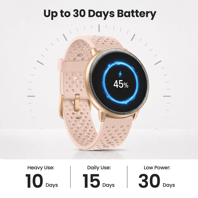 Alt view image 7 of 7 - Smart Watch for Women,GPS Built-in,1.3" Ultra-bright AMOLED Display,SOS Fitness Tracker with Heart Rate Monitor,Compass,Barometer,Compatible with iPhone/Android Phones,5ATM Waterproof,2 Bands