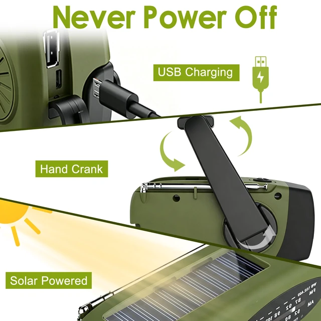 Alt view image 4 of 7 - Hand Crank Emergency Radio with LED Flashlight for Emergency Emergency Weather Radio with AM/FM/NOAA, 7400mWh Phone Charger, USB Charged & Solar Power for Camping, Emergency