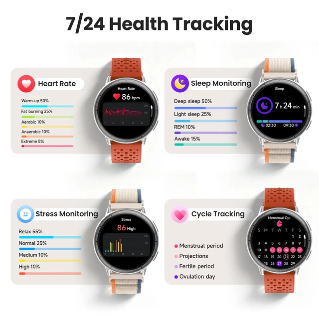Alt view image 5 of 7 - Smart Watch for Women,GPS Built-in,1.3" Ultra-bright AMOLED Display,SOS Fitness Tracker with Heart Rate Monitor,Compass,Barometer,Compatible with iPhone/Android Phones,5ATM Waterproof,2 Bands