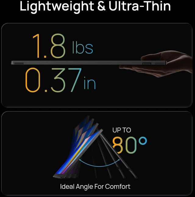 Alt view image 6 of 7 - 16" 2.5K Portable Monitor, 2560x1600 QHD IPS Display 123% sRGB Built-in Stand USB-C HDMI Eye Care External Second Screen for Mac Laptop Phone PS4/5 Xbox Switch -Z1RC