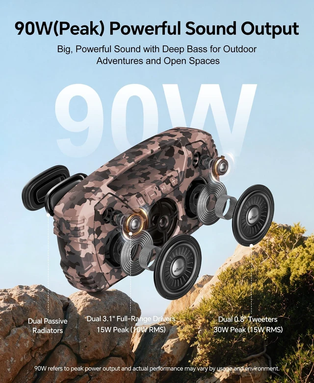 Alt view image 2 of 7 - Outdoor Bluetooth Speaker, IPX7 Waterproof, 90W Peak, 32H Playtime, Camo Floating design, deep bass, TWS stereo, portable handle, rugged build for pool days, beach trips, kayaking, and hiking