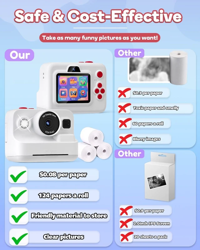 Alt view image 6 of 7 - Instant Print Camera for Kids,2.4 Inch Screen Kids Instant Cameras, Christmas Birthday Gifts for Girls Age 3-12, Portable Toddler Toy for 3 4 5 6 7 8 9 10 Year Old Girls Boys White