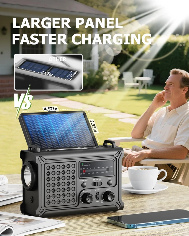 Alt view image 2 of 7 - Emergency Weather Radio with Large Solar Panel, Real 12000mAh Battery Efficient Hand Crank, AM/FM/NOAA Bands, LED Flashlight, Reading Lamp, SOS Alarm & Phone Charger for Outdoor & Emergency