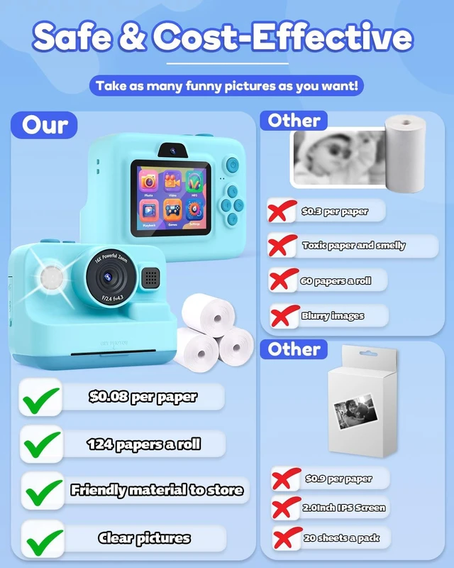 Alt view image 6 of 7 - Kids Camera Instant Print,1080P Kids Instant Cameras that Print Photos,Christmas Birthday Gifts for Girls Age 3-12,Portable Toy for 3 4 5 6 7 8 9 10 Year Old Girls Boys-Blue