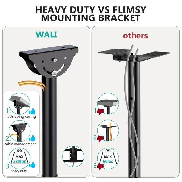 Alt view image 6 of 7 - Heavy Duty Ceiling TV Mount for 37-90 inch Large TVs, up to 220 lbs Hanging Pole Ceiling Mount TV Bracket Up Down, Full Motion with Height Adjustment, Tilt, Swivel, Max VESA 800x400mm (CM3790)