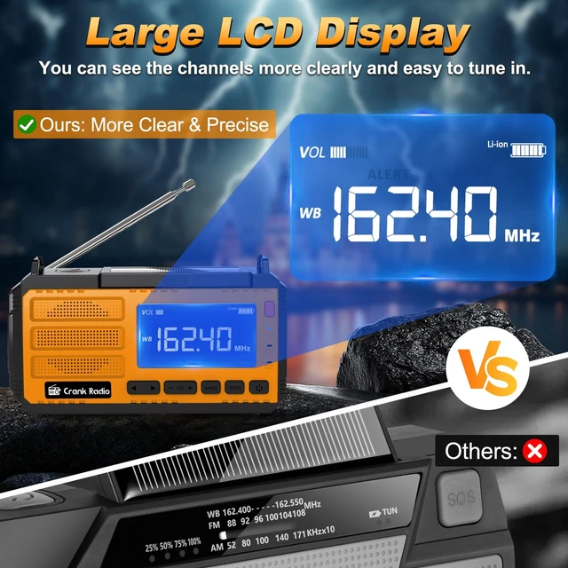 Alt view image 3 of 7 - Emergency Crank Radio Solar Hand Crank Emergency Radio 37000mWh (10000mAh) AM/FM NOAA Weather Radio with LCD Display 3 Mode Flashlight SOS Alarm Compass Headphone Jack for Winter Storm Emergency