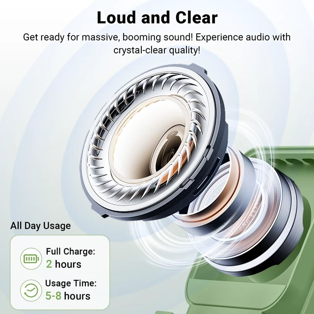Alt view image 4 of 7 - Induction Speaker with Phone Stand 5 in 1 Wireless Bluetooth Audio Green Phone Speaker Amplifier for iPhone & Android with RGB Light and USB Wired Charging, Birthday Gift for Men Women Teens