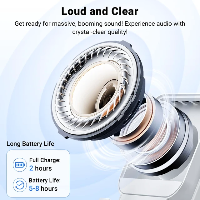 Alt view image 7 of 7 - Induction Speaker with Phone Stand 5 in 1 Wireless Bluetooth Audio White Phone Speaker Amplifier for iPhone & Android with RGB Light and USB Wired Charging, Birthday Gift for Men Women Teens