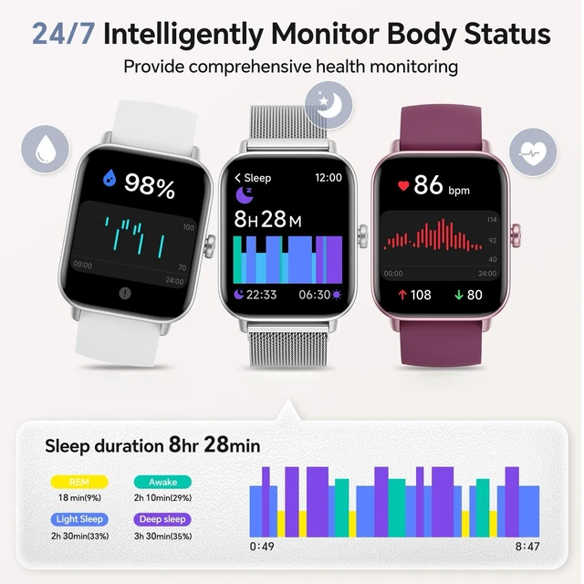 Alt view image 4 of 7 - Smart Watches for Women Men (2 Bands), 1.85" HD Alexa Smart Watch for Android Phones & iphone Compatible, 120 Sport Modes Fitness Watch, Heart Rate/SpO2/Sleep Tracker, 3ATM Waterproof Pedometer Watch
