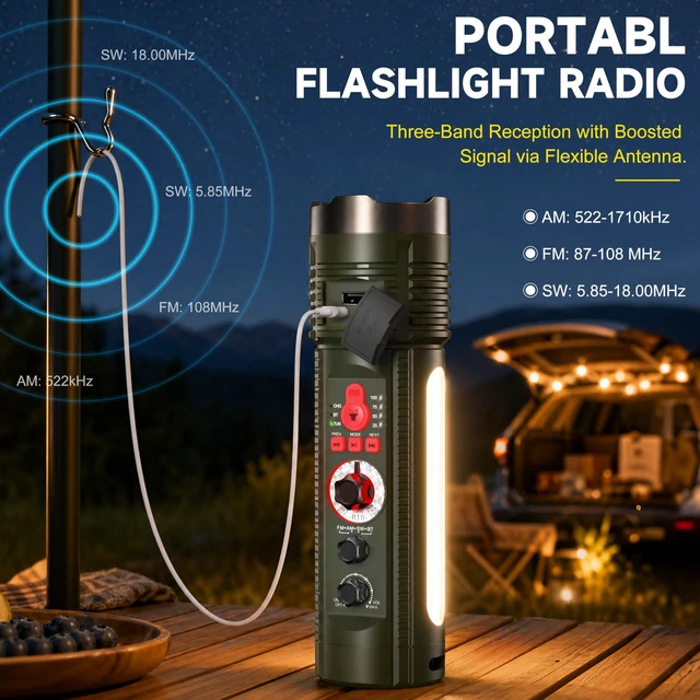 Alt view image 2 of 7 - Emergency Crank Radio with AM/FM/SW, Portable Flashlight Radio Bluetooth Speaker,Warning Light,Reading Lamp,SOS Alarm,with Emegrency Bracelet,Thermal Blanket