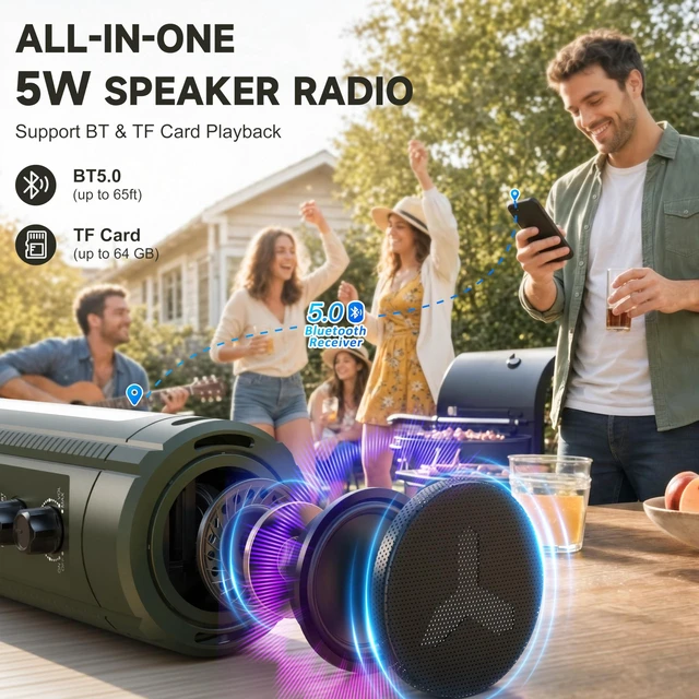 Alt view image 3 of 7 - Emergency Crank Radio with AM/FM/SW, Portable Flashlight Radio Bluetooth Speaker,Warning Light,Reading Lamp,SOS Alarm,with Emegrency Bracelet,Thermal Blanket