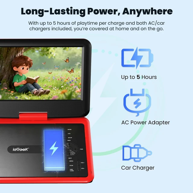 Alt view image 3 of 7 - 11.5" Portable DVD Player, 9.5" HD Screen, Car Travel, Red Kids Entertainment, 5-Hour Battery, USB/SD Playback, TV Sync, Region Free, Resume Playback, DVD/CD Formats