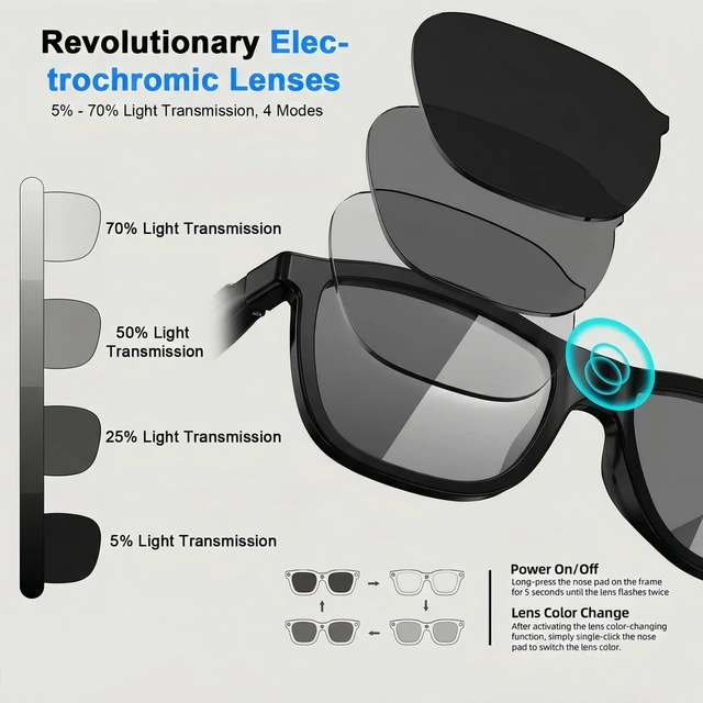 Alt view image 3 of 7 - Electrochromic AI Glasses for Men & Women, Bluetooth Smart Glasses AI Real-time Translation with 164 Languages, Music Play, Hands-Free Calls, Sunglasses for Daily Use, Travel