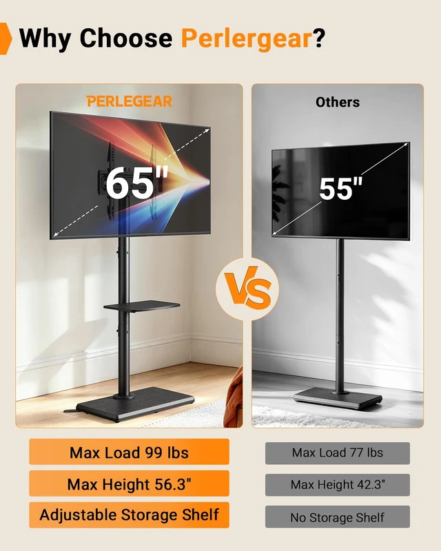 Alt view image 4 of 7 - Standing Floor TV Stand for 3265" TVs up to 99 lbs 3 Height Settings, Extra-Stable Anti-Tip Feet, Tall TV Stand with Solid Wood Base, Adjustable Shelf, 400x400mm