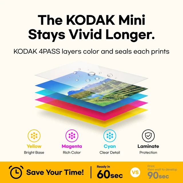 Alt view image 5 of 7 - Mini 2 Retro 2x3 Portable Photo Printer, 4PASS, 38 Sheets, Yellow Bluetooth, iPhone & Android Smartphone Compatible, Smudge-Proof, Water-Resistant, Fade-Resistant