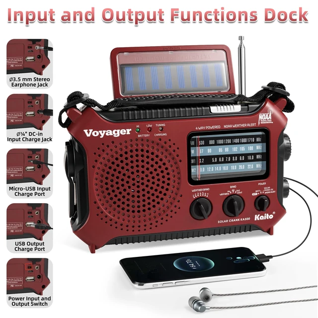 Alt view image 3 of 7 - KA500RED 5-Way Powered Emergency AM/FM/SW Weather Alert Radio, Red