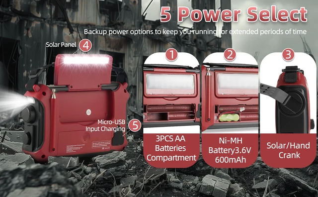 Alt view image 6 of 7 - KA500RED 5-Way Powered Emergency AM/FM/SW Weather Alert Radio, Red