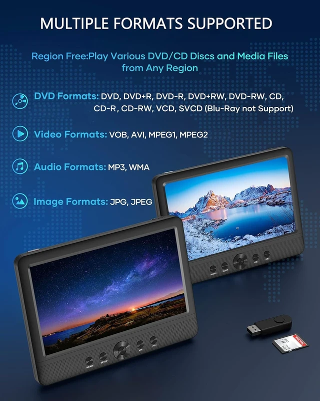 Alt view image 3 of 7 - 10.5" Two Car DVD Players Portable Dual Screen Headrest Video Player, Play Same or Two Different Movies with 5-Hour Rechargeable Battery, 2 AC Adapters, 2 Mounting Brackets, Support USB/SD Card