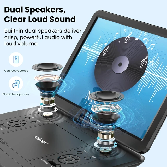 Alt view image 5 of 7 - 17.5" Portable DVD Player with 15.6" Large HD Swivel Screen, Black Region Free, For Seniors & Kids, 6 Hrs Battery, Dual Speakers, USB & SD Card, Sync to TV, For Travel, Road Trips & Home Use