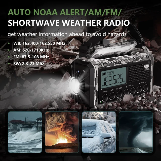 Alt view image 7 of 7 - NOAA Emergency Weather Radio with Auto Alert, Solar Hand Crank, 12000mAh AM/FM/SW Portable Radio with LCD Display, 6 Power Sources, Phone Charger, Flashlight, Reading Lamp, SOS Alarm for Emergencies