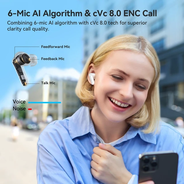 Alt view image 5 of 7 - Air Pro 4 Adaptive Hybrid Noise Canceling Wireless Earbuds, 6 Mics Qualcomm Snapdragon Sound, aptX Lossless, LDAC Hi-Res Audio, 52H Playtime, Bluetooth 5.4, In-Ear Detection, Glossy White