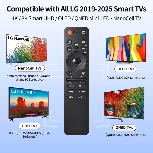 Alt view image 4 of 7 - Replacement for LG TV Remote, for LG 2019-2025 Remote Control for Smart TVs. with Voice and Pointer Function. for LG Magic Remote