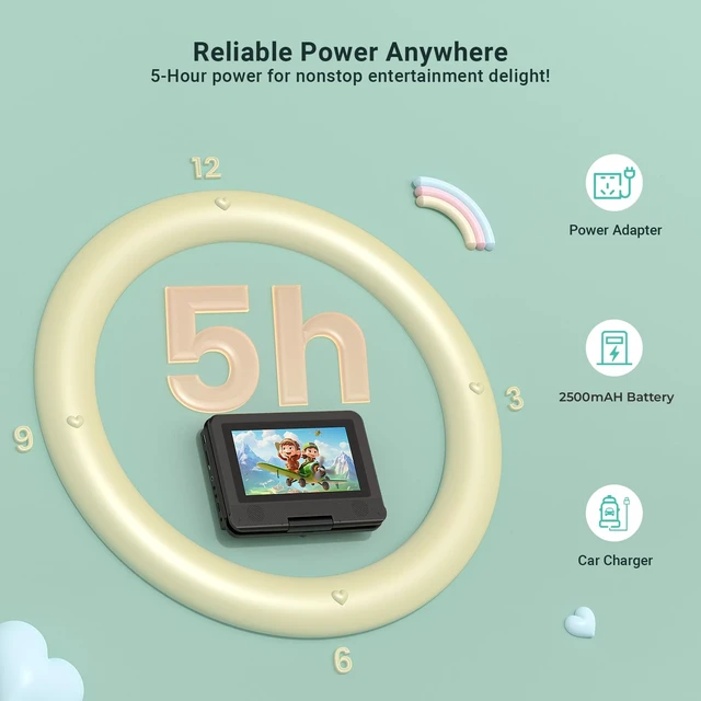 Alt view image 6 of 7 - Portable DVD Player with 7.5" Swivel Screen for Kids and Car 4-6 Hour Working Time, Car DVD Player with Dual Speakers, Remote Control, Support Sync TV, Region Free USB/SD/AV- Black