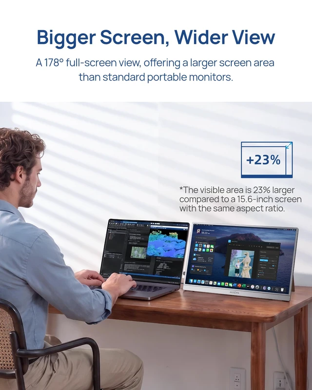 Alt view image 2 of 7 - 17.3" Portable Monitor Gray, 1080P FHD IPS 103% sRGB - Z1C Plus Laptop Gaming Monitor with Built-in Kickstand HDMI USB C External Screen for PC Mac Phone Xbox PS5