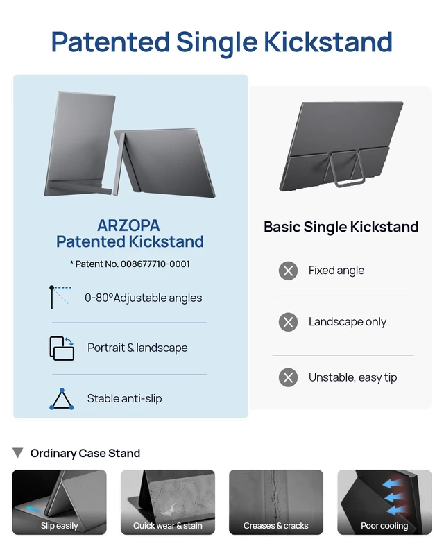 Alt view image 3 of 7 - 17.3" Portable Monitor Gray, 1080P FHD IPS 103% sRGB - Z1C Plus Laptop Gaming Monitor with Built-in Kickstand HDMI USB C External Screen for PC Mac Phone Xbox PS5