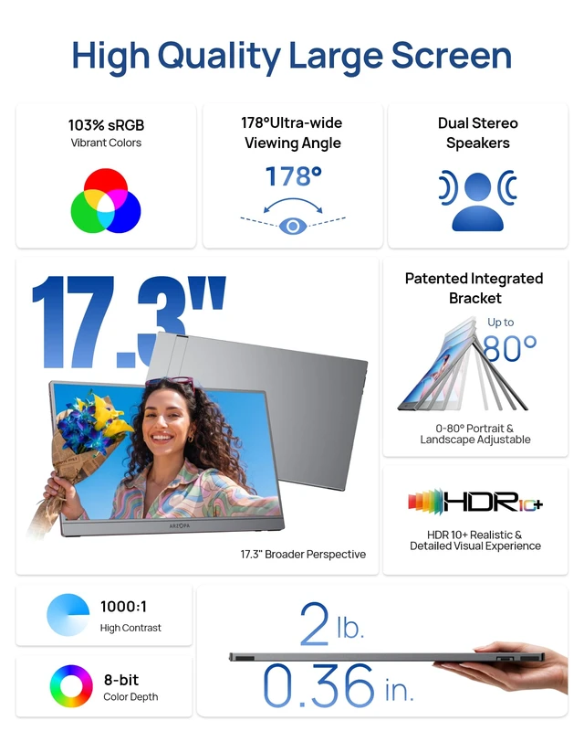 Alt view image 6 of 7 - 17.3" Portable Monitor Gray, 1080P FHD IPS 103% sRGB - Z1C Plus Laptop Gaming Monitor with Built-in Kickstand HDMI USB C External Screen for PC Mac Phone Xbox PS5
