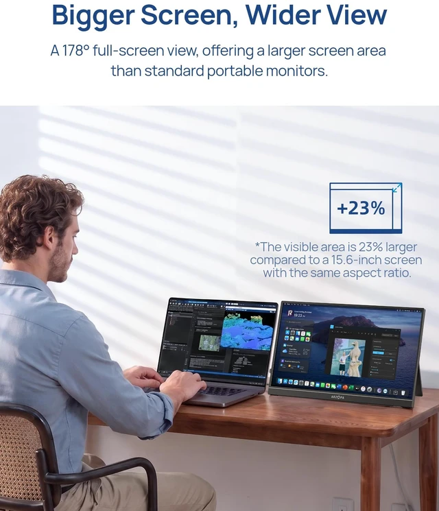 Alt view image 2 of 7 - 17.3" Portable Monitor, 1080P FHD 103% sRGB IPS Gaming Monitor Laptop Monitor with Built-in Kickstand HDMI USB C External Screen for PC Mac Phone Xbox PS5 - A1M