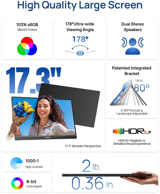 Alt view image 6 of 7 - 17.3" Portable Monitor, 1080P FHD 103% sRGB IPS Gaming Monitor Laptop Monitor with Built-in Kickstand HDMI USB C External Screen for PC Mac Phone Xbox PS5 - A1M
