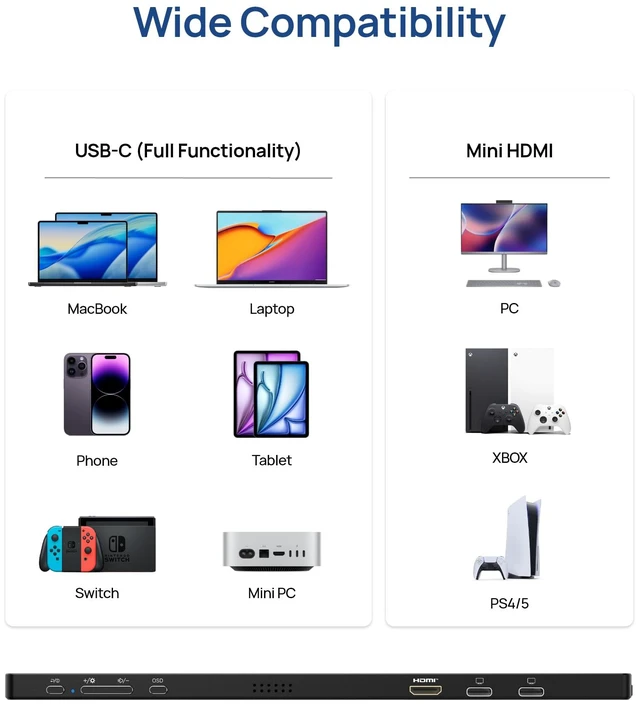 Alt view image 7 of 7 - 17.3" Portable Monitor, 1080P FHD 103% sRGB IPS Gaming Monitor Laptop Monitor with Built-in Kickstand HDMI USB C External Screen for PC Mac Phone Xbox PS5 - A1M