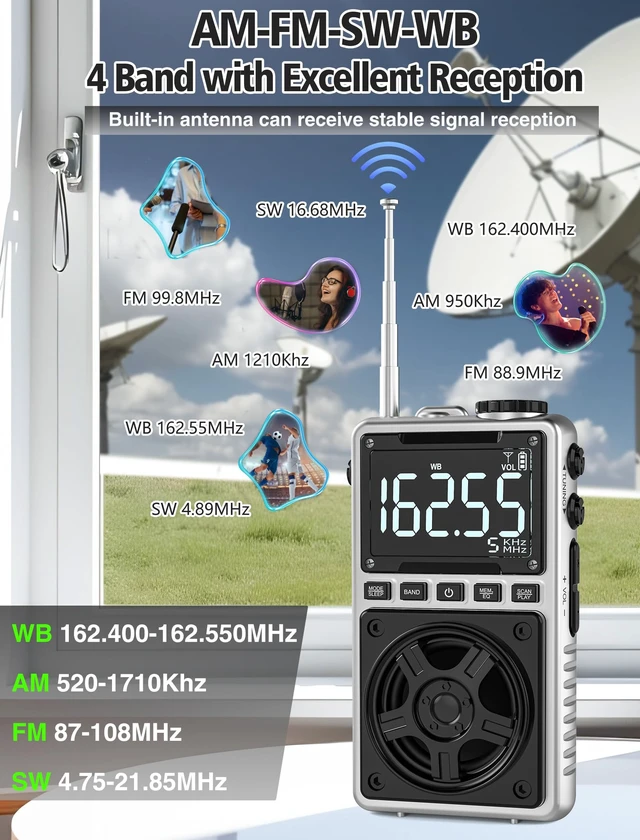 Alt view image 6 of 7 - AM FM Shortwave Radio with NOAA Weather Alert,1250mAh Rechargeable Bluetooth Portable Pocket Radio with Best Reception 5W Big Speaker Earphone,Support SD Card and USB Player Silver