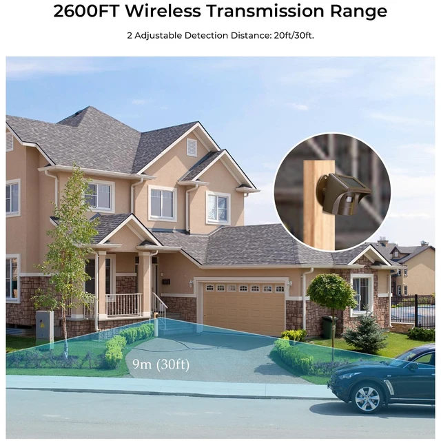 Alt view image 6 of 7 - Solar Wireless Driveway Alarm, 1 Plug-in Receiver & 4 Sensors 1/2 Mile Transmission Range, No App Required, Weatherproof Outdoor Motion Detectors for Farms & Large Properties