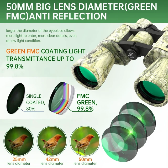 Alt view image 5 of 7 - 20x50 High Powered Binoculars for Adults, Waterproof Binoculars with Low Light Vision for Bird Watching Hunting Camping Travel Cruise Hiking Sports Stargazing, Unique Gifts for Men