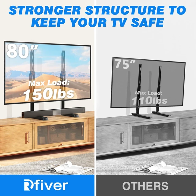 Alt view image 7 of 7 - Universal TV Stand Base for 24-80 Inch TVs up to 150 lbs Table Top TV Stand with Adjustable Height, TV Legs for 65 75 80 Inch TVs, TV Stand Replacement with Cable Management