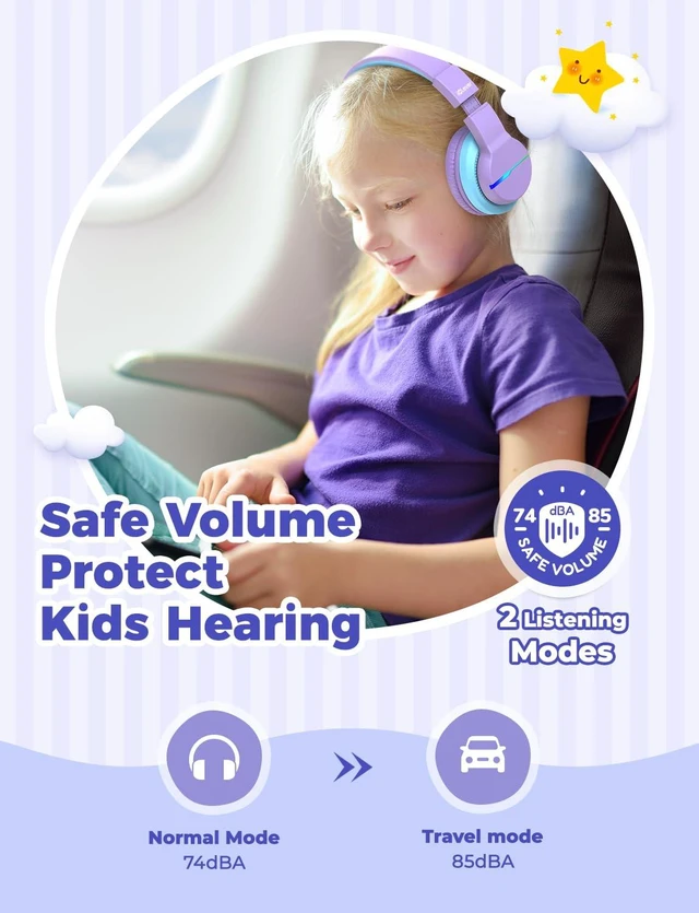 Alt view image 3 of 7 - BTH12 Kids Bluetooth Headphones 85H Playtime with LED Lights Travel SafeSound Tech, Stereo Sound, USB C Charging AUX Cable Over Ear Built-in Mic, Kids Wireless Headphones for Toddler Boys Girls