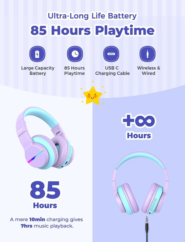 Alt view image 4 of 7 - BTH12 Kids Bluetooth Headphones 85H Playtime with LED Lights Travel SafeSound Tech, Stereo Sound, USB C Charging AUX Cable Over Ear Built-in Mic, Kids Wireless Headphones for Toddler Boys Girls