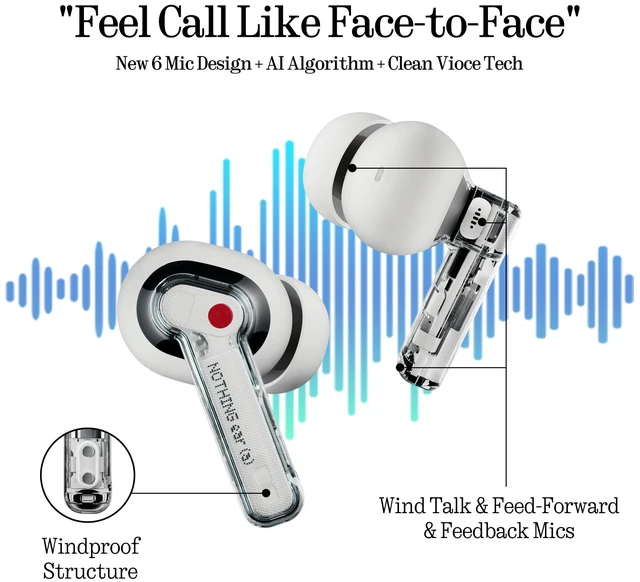 Alt view image 2 of 5 - Nothing Ear (a) Wireless Earbuds, 45dB Hybrid Noise Cancelling Earbuds, Hi-Res Audio, Advanced Equaliser, Dual Connect, 6 Mics, 42.5H Playtime Ear Buds Wireless Bluetooth, White