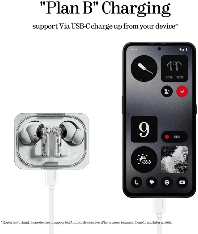 Alt view image 4 of 5 - Nothing Ear (a) Wireless Earbuds, 45dB Hybrid Noise Cancelling Earbuds, Hi-Res Audio, Advanced Equaliser, Dual Connect, 6 Mics, 42.5H Playtime Ear Buds Wireless Bluetooth, White