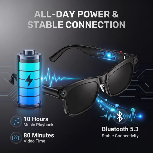Alt view image 7 of 7 - AI Smart Glasses with Camera, 8MP HD Camera Glasses for Men Women Photo Capture,Object Recognition,Video Recording Sunglasses,Real Time Translation,Voice Assistant, Bluetooth Open-Ear Music
