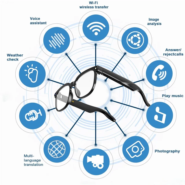 Alt view image 7 of 7 - AI Smart Glasses with Camera, 4K Video & Real-Time Translation Bluetooth glasses with object recognition and open-ear speakers designed for meetings, travel, learning and daily lifestyle
