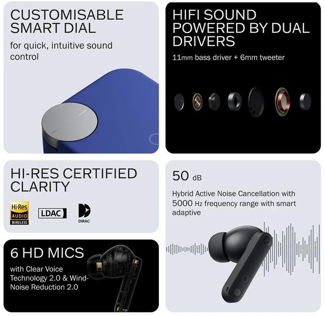 Alt view image 2 of 7 - Buds Pro 2 Wireless Earbuds with Smart Dial, 50dB Hybrid Noise Cancelling Earbuds Wireless Bluetooth 5.4, 11mm Bass with LDAC, 6 Hi-Res Audio Mics, 43H Playtime, Fast Charging Case, Blue