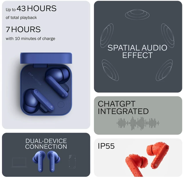 Alt view image 3 of 7 - Buds Pro 2 Wireless Earbuds with Smart Dial, 50dB Hybrid Noise Cancelling Earbuds Wireless Bluetooth 5.4, 11mm Bass with LDAC, 6 Hi-Res Audio Mics, 43H Playtime, Fast Charging Case, Blue