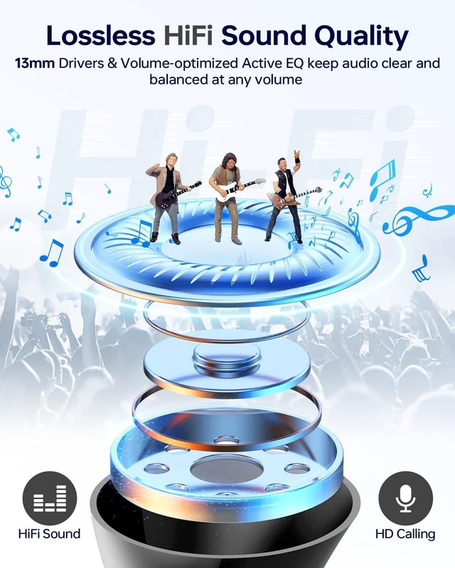 Alt view image 7 of 7 - Wireless Earbuds Bluetooth 5.3 Ear Buds Headphones, 40Hrs Playback Stereo Sound, LED Display, IPX7 Waterproof, Compact In-ear Earphones with Mic for Phone Tablet Laptop Sport, Obsidian