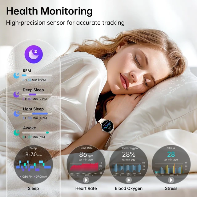 Alt view image 4 of 7 - Smart Watch for Women, 1.27" AMOLED Screen Smartwatch with Answer/Make Call for iPhone/Android/Samsung, Fitness Tracker with 120+ Sport Modes, Heart Rate/Sleep/Health Monitor, IP68 Waterproof, 2 Bands