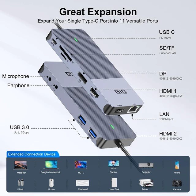 Alt view image 3 of 7 - USB C Docking Station Dual Monitor Triple Display 4K Hdmi Displaylink Dock Portable usb c hub with PD,2xHDMI,Displayport,USB 3.0,Ethernet for MacBook M1-M5 Neo,Dell,HP,Windows & macOS,ChromeOS Laptop