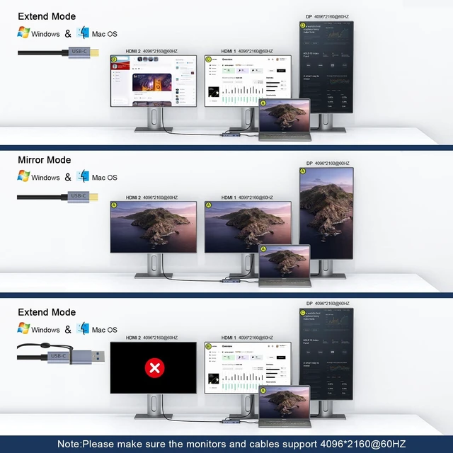 Alt view image 4 of 7 - USB C Docking Station Dual Monitor Triple Display 4K Hdmi Displaylink Dock Portable usb c hub with PD,2xHDMI,Displayport,USB 3.0,Ethernet for MacBook M1-M5 Neo,Dell,HP,Windows & macOS,ChromeOS Laptop